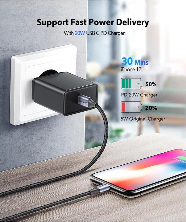 Actual product image Ugreen Lightning to USB-C 2.0 Cable (1 m, USB 2.0)