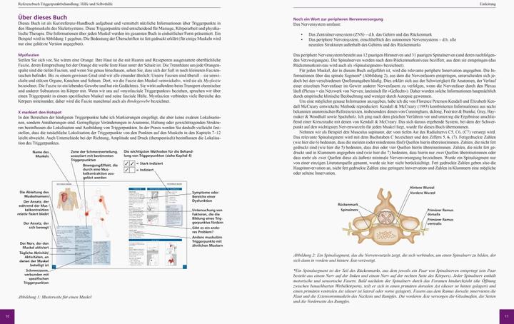 Produktbild Referenzbuch Triggerpunkt Behandlung (Deutsch, Simeon Niel-Asher, 2016)