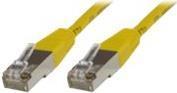 Immagine prodotto MicroConnect Cavo di rete (S/FTP, CAT6, 2 m)