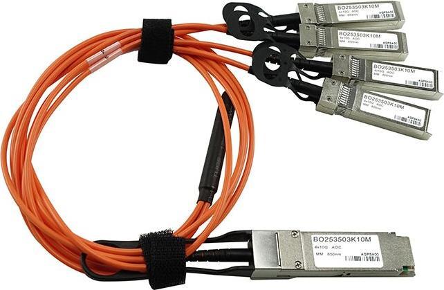 Actual product image BlueOptics NetApp QSFP-4xSFP+-AOC-1M compatible AOC QSFP BO253503K1M