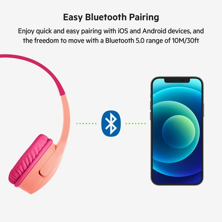 Produktbild Belkin SoundForm Mini