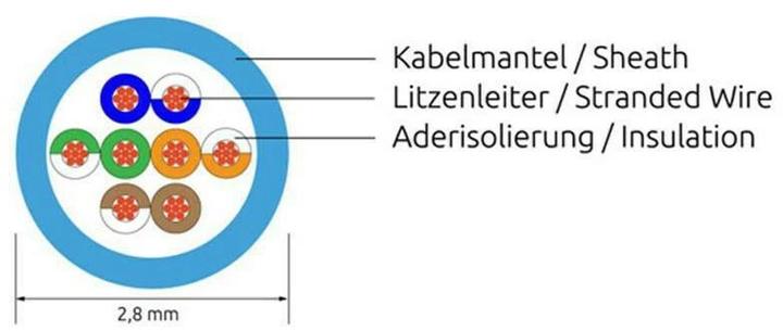 Productafbeelding Wirewin Netwerkkabel (U/UTP, CAT6, 0.50 m)