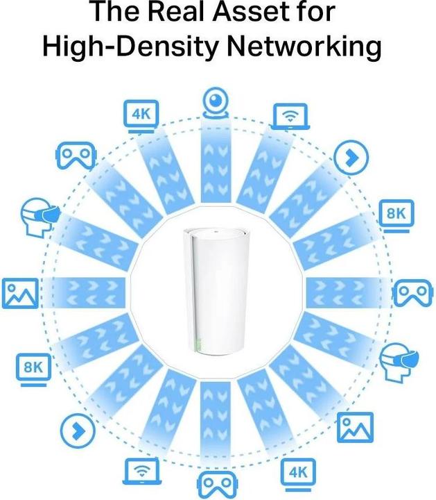 Immagine prodotto TP-Link Deco XE200