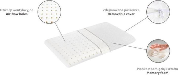 Produktbild Qmed Breathable (30 x 50 cm)
