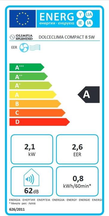 Etichetta energetica Olimpia Splendid Dolceclima Compact 8 Sw (25 m², 7165.50 BTU/h)
