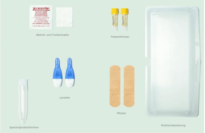 Produktbild Check Your Health Test Kit Hormone Menstruation