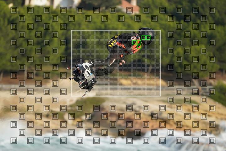 Image du produit Sony Alpha 6400 Kit (18 - 135 mm, 24.20 Mpx, APS-C / DX)