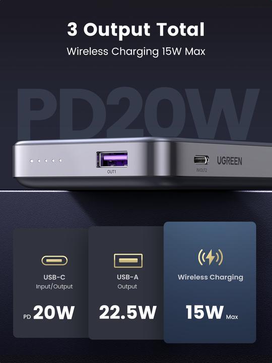 Immagine prodotto Ugreen Caricabatterie wireless (10000 mAh, 20 W, 37 Wh)