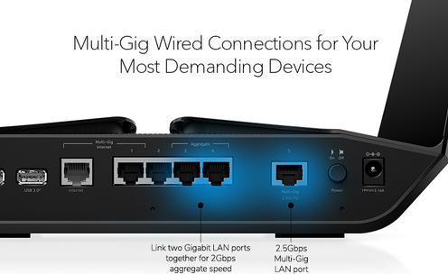 Produktbild Netgear Nighthawk RAXE500