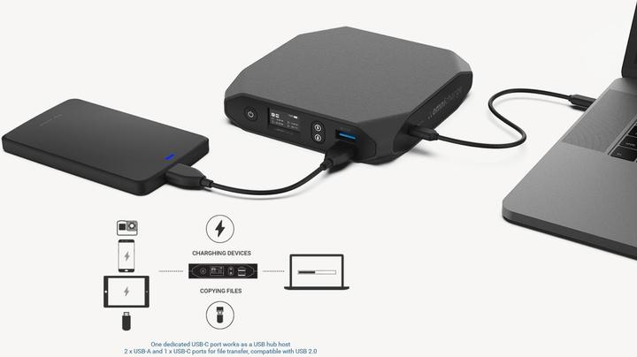 Image du produit Omnicharge Omni 20c+ (20000 mAh, 100 W, 71 Wh)