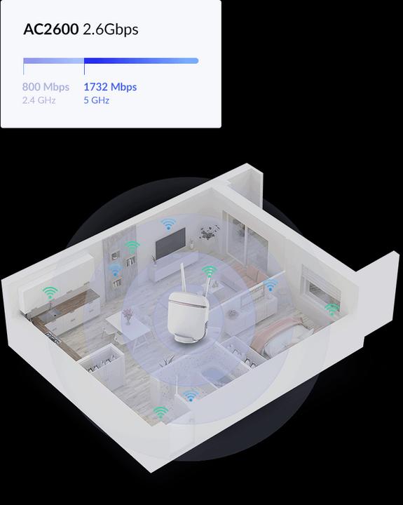 Produktbild D-Link DWR-978/E