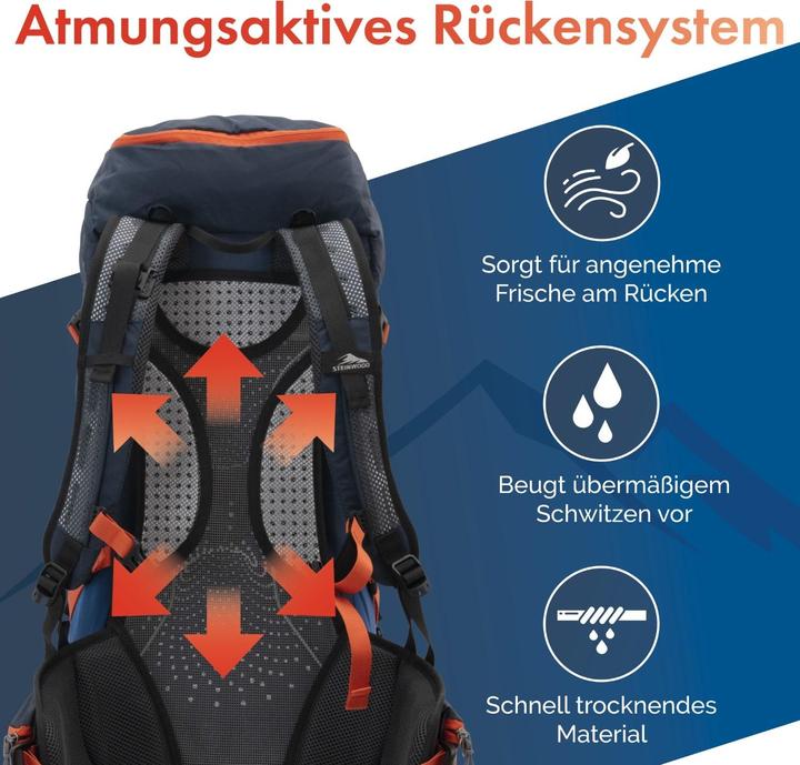 Actual product image Steinwood Hiking rucksack 35L - Water-repellent, with rain cover & back ventilation (35 l)