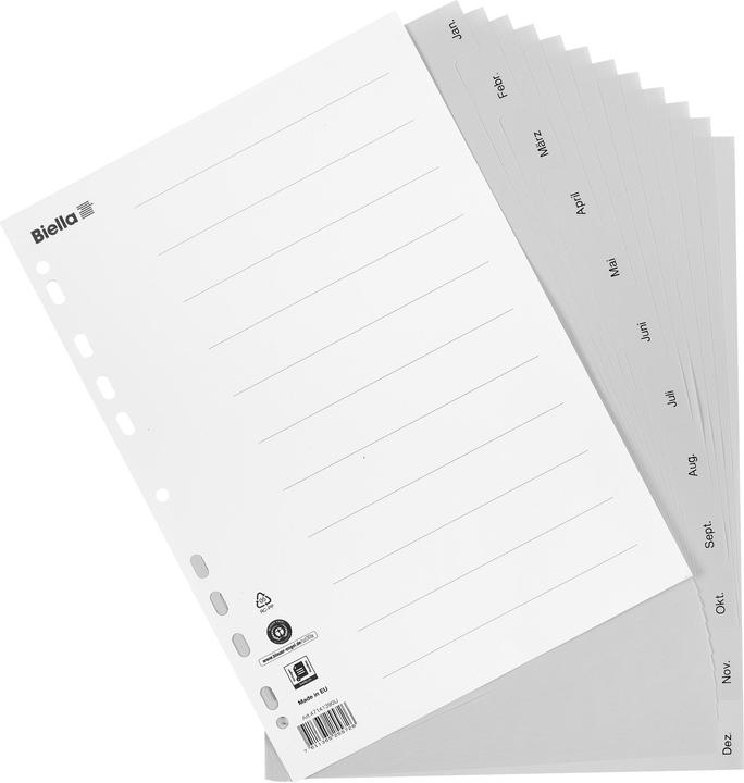 Actual product image Biella Register PP