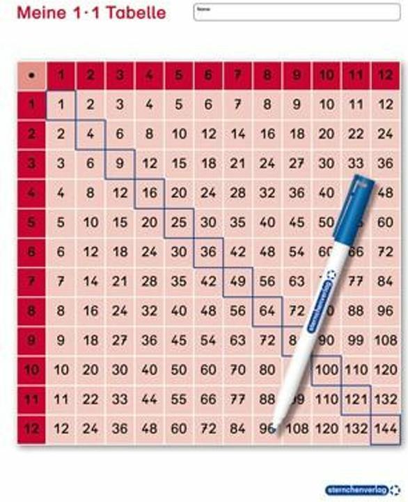 Produktbild Langhans:Meine 1x1 Tabelle