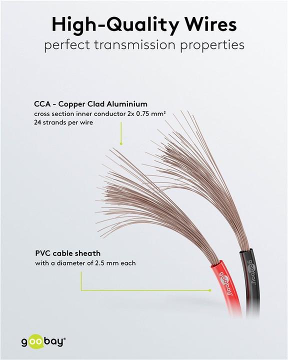 Immagine prodotto Goobay Cavo dell'altoparlante CCA (10 m, 0.75 mm².)