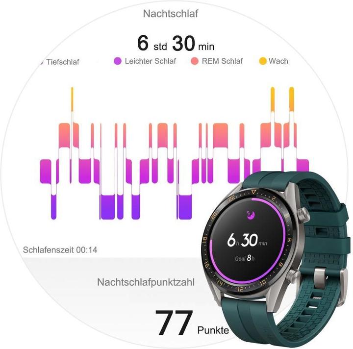 Produktbild Huawei Watch GT Active Edition (46.50 mm)