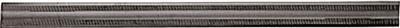 Actual product image Bosch Professional Zubehör Accessories planer knife sharp