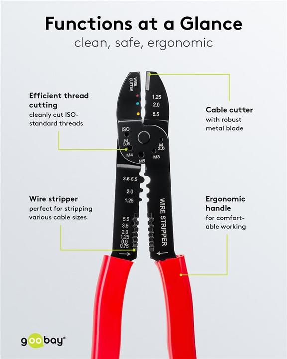 Actual product image FixPoint Crimping pliers for insulated cable lugs