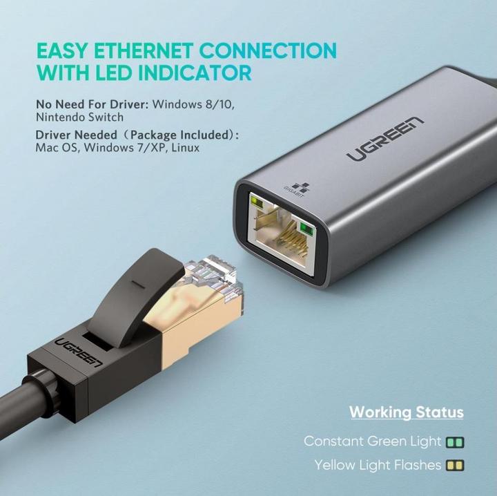 Produktbild Ugreen Ethernet Adapter (USB, RJ45 Gigabit Ethernet (1x))
