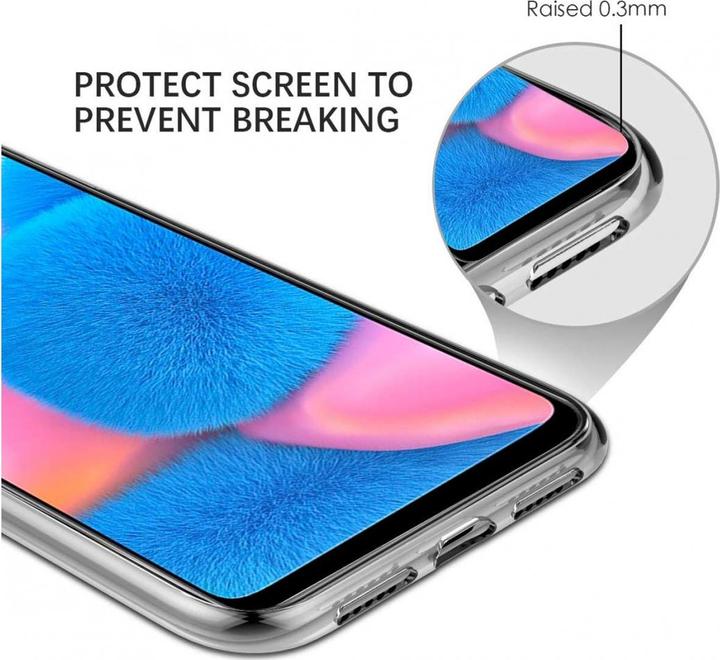 Immagine prodotto Screenguard Custodia Samsung Galaxy A30s flessibile in TPU trasparente (Samsung Galaxy A30s)