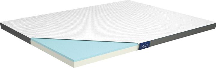 Actual product image Genius Eazzzy (180 x 200 cm)