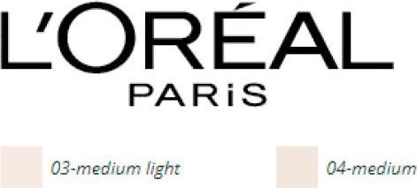 Produktbild L'Oréal Paris BB C'EST MAGIG bb cream perfector #04-medium