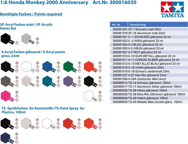 Actual product image Tamiya 1:6 Honda Monkey 2000 Anniversary