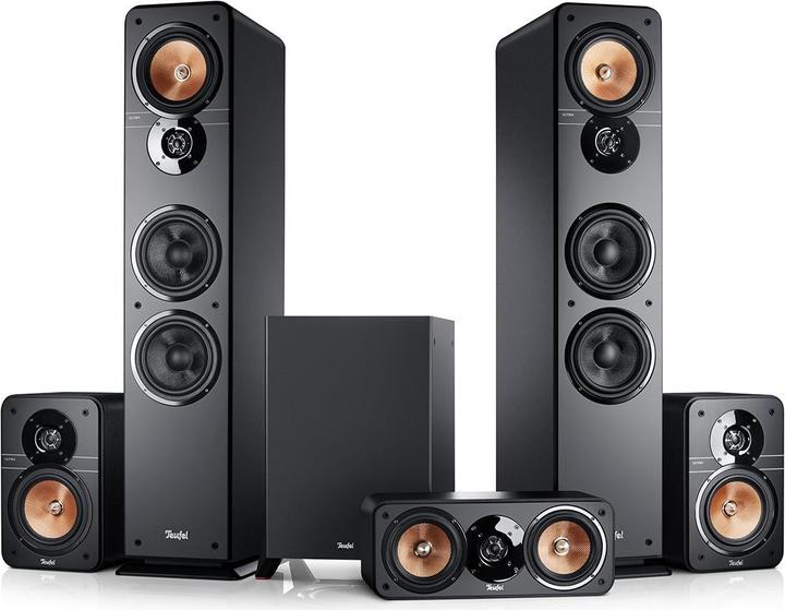 Teufel Ultima 40 Mk3 5.1 (Set, 150 W)