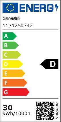 Energy Label Brennenstuhl Jaro 4060 P (3450 lm)