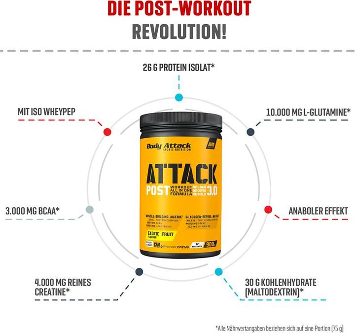 Immagine prodotto Body Attack Post Attack 3.0 (lattina da 900g) (Frutta Esotica, 1 pz., 900 g)