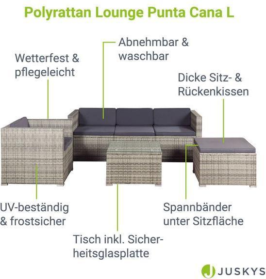 Immagine prodotto Juskys Salotto Polyrattan Punta Cana L