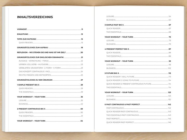 Actual product image Englische Grammatik richtig anwenden - Teil 1: Englische Zeiten in der Praxis (German, Birgit Kasimirski, 2024)