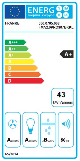 Energy Label Franke Maris 2.0 Pro K-Link Wandhaube (Wall hood)