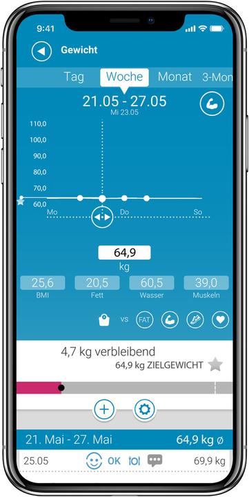 Produktbild Medisana BS 652 (180 kg)