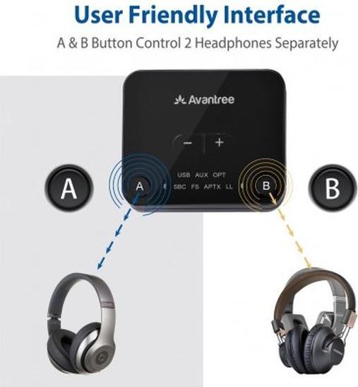 Image du produit Avantree Audikast Plus (Transmetteur)