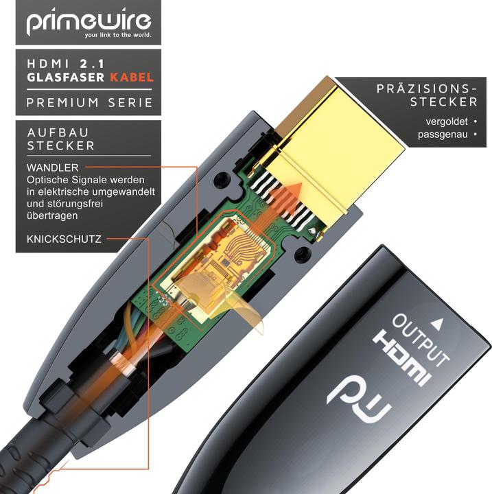 Immagine prodotto Primewire Cavo in fibra ottica HDMI 2.1, tipo A, UHD, 8K @ 120Hz, 4k @ 240Hz con DSC, HDR10+, 3D, eARC, HDCP (15 m, HDMI)