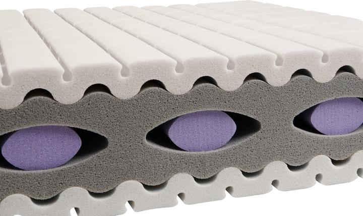 Image du produit SwissSleep by riposa BODYCARE firm (80 x 200 cm, Noyau de mousse)