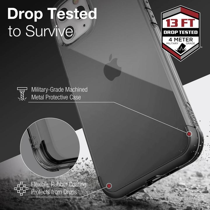 Immagine prodotto X-Doria Raptic Air - Custodia per iPhone 13 Pro Max (testata a 4 metri) (Blu) (Apple iPhone 13 Pro Max)