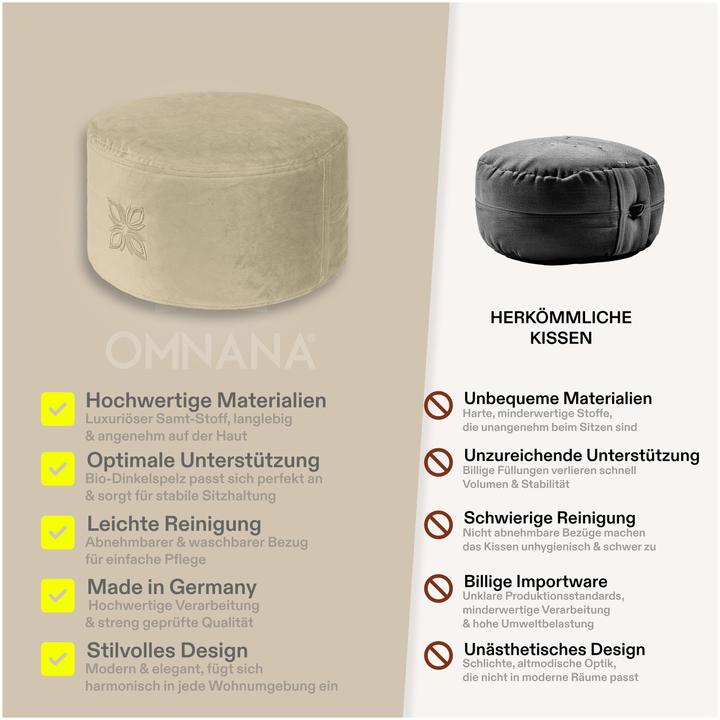 Produktbild Omnana CUSHY Meditationskissen