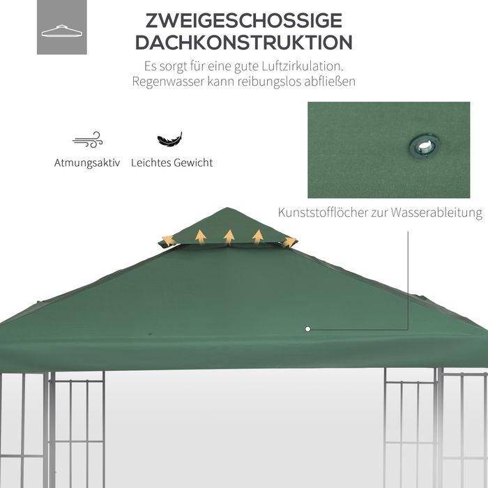 Produktbild Swisshandel24 Ersatzdach Pavillondach für Metallpavillon Gartenpavillon Partyzelt Gartenzelt Polyester 3x3m Kohleg (300 cm, 300 cm)