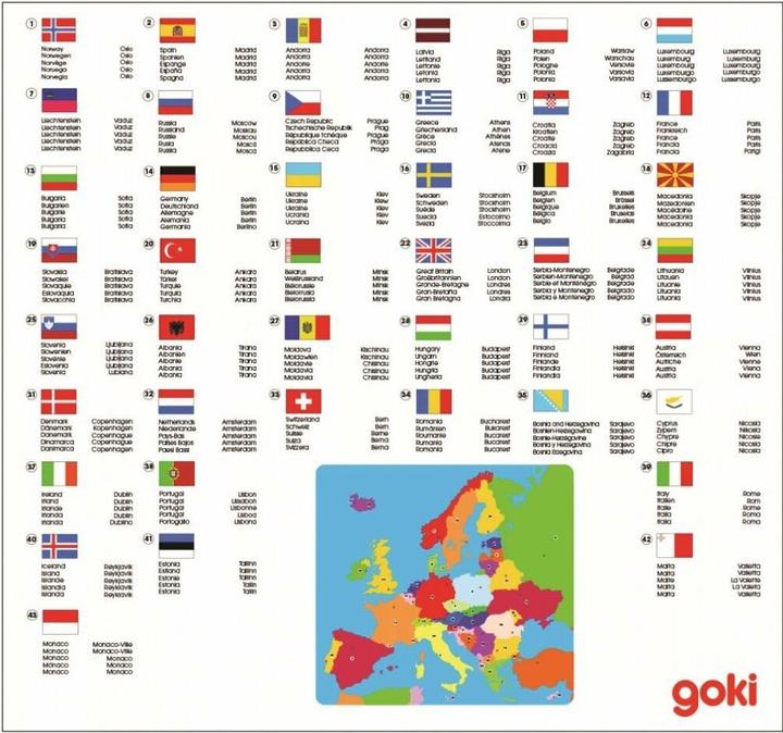 Nährwerte und Zutaten Goki Europa (35 Teile)