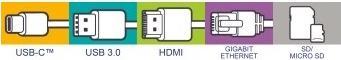 Produktbild Verbatim Multiport (USB-C, 1 Ports)