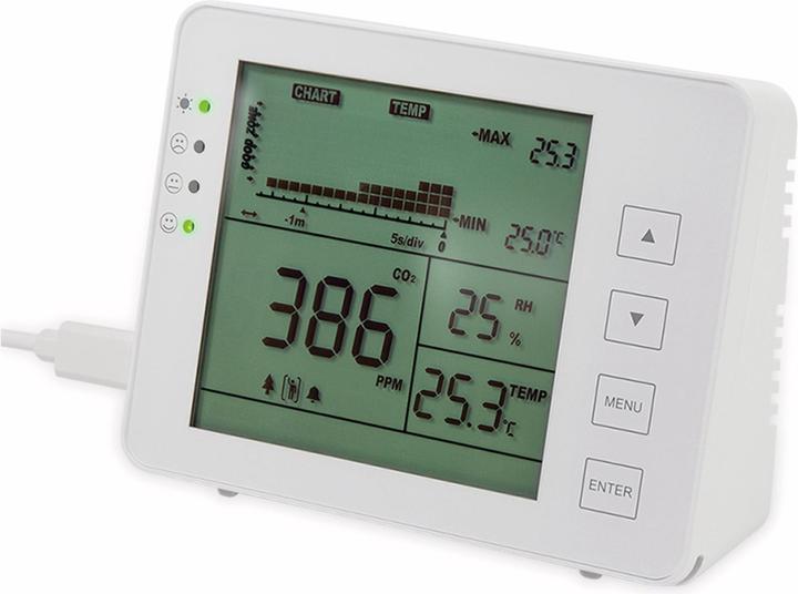 Produktbild LogiLink CO2-Messgerät
