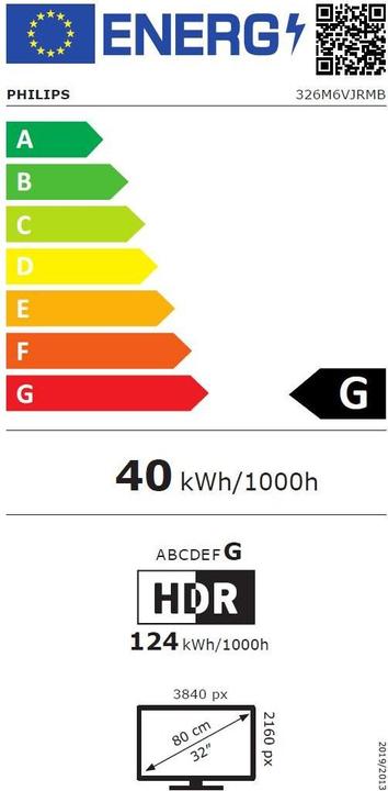 Energie-Label Philips 326M6VJRMB/00 (3840 x 2160 Pixel, 31.50")