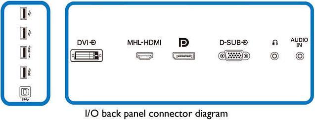 Actual product image Philips P-line 288P6LJEB (3840 x 2160 Pixels, 28")