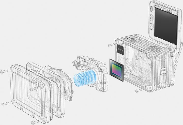 Actual product image Sony DSC-RX0 II Kit (30p, Bluetooth)