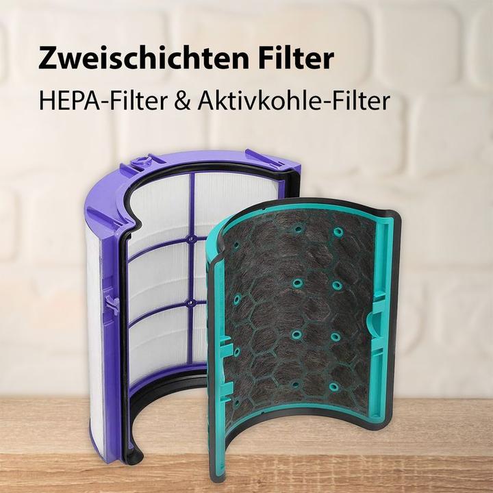 Immagine prodotto Hermex Filtro d'aria ai carboni attivi e HEPA per il purificatore Dyson Humidify & Cool HP06 (1 x)