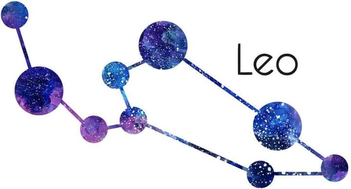 Immagine prodotto Trenddeko Costellazione del Leone - Leo (70 x 37 cm)