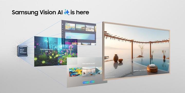 Immagine prodotto Samsung QE85LS03FW (85", Il telaio Pro, LED, NeoQLED, 4K, 2025)