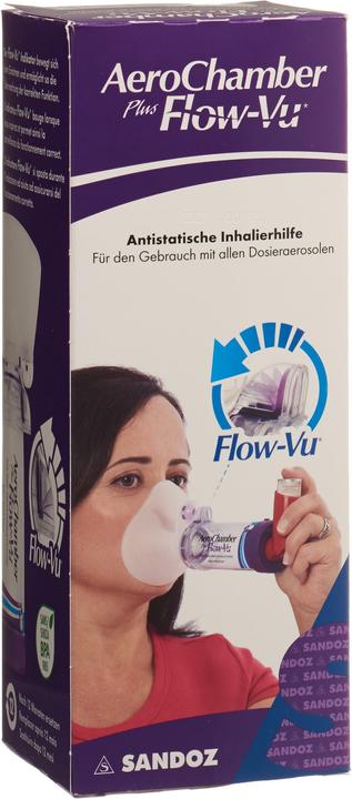 Sandoz PLUS Flow-Vu kleine Maske violett
